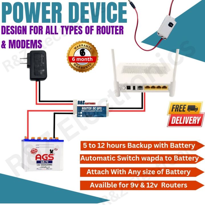 Dc To Dc 12v Wifi Router inverter Powerbank UPS | With Warranty | Automatic change over wapda to 12v Battery | Also Support with Solar controller | All Wifi routers & Modems supported | Provide 24 hours Backup With any Batery | Use as a 12v wifi powerbank