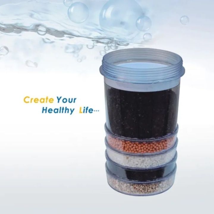 Nova Filter Cartridge | Daraz.com.bd