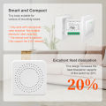 Zigbee2MQTT Zigbee3.0 Mini Light Smart DIY Switch 2Way 16A Module Control Smart Relay Automation Breaker Works With  Home. 
