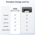 Phomemo M08F Portable Thermal Printer Wireless Bluetooth Small Printer Compact Inkless Travel Printer for Phone Laptop Ipad. 