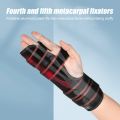 Pinky Finger Splint Boxer Fracture Brace Immobilizer for Broken Fingers, Metacarpal Syndrome & Ulnar Gutter - Left or Right Hand. 