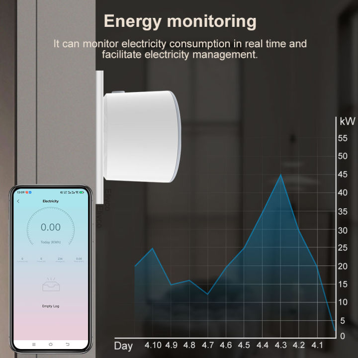 Tuya%20WIFI%2016A%20EU%20Smart%20Plug%20Smart%20Socket%20With%20Power%20Monitoring%20Timing%20APP%20Remote%20Control%20Support%20Alexa%20%20Home%20Voice%20Control%20-%20Image%202