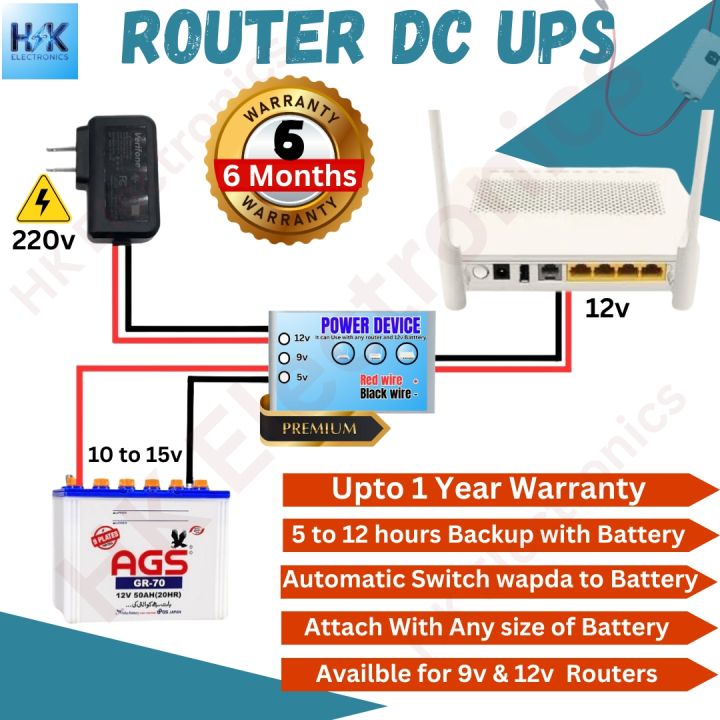 Dc To Dc 12v Wifi Router inverter Powerbank UPS | With Warranty | Automatic change over wapda to 12v Battery | Also Support with Solar controller | All Wifi routers & Modems supported | Provide 24 hours Backup With any Batery | Use as a 12v wifi powerbank