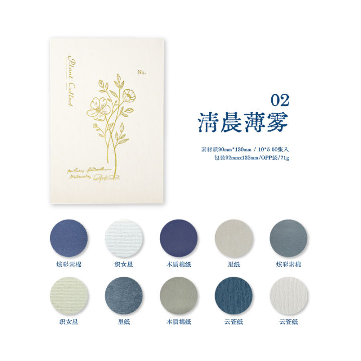 JIANQI%2050%20pcs%20Multi%20material%20paper%20Creativity%20Background%20paper%20Diy%20Diary%20Album%20Scrapbooking%20junk%20journal%20supplies%20-%20Image%207