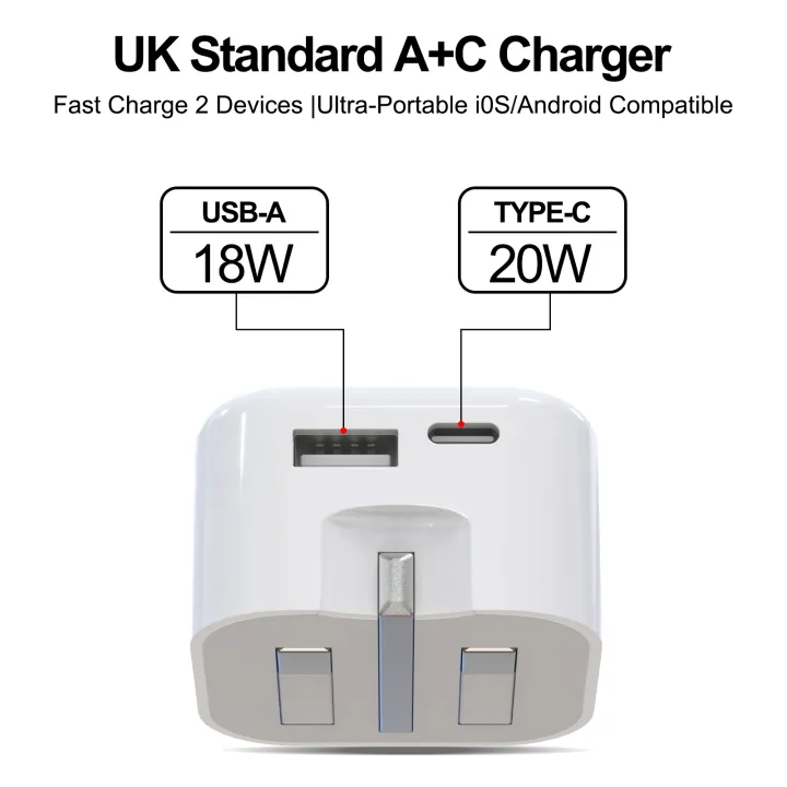 PD20W%20Dual%20Port%20USB-A%20+%20Type-C%20Fast%20Charger,%20Smart%20Fast%20Wall%20Charger%20Adapter%20with%20Multi-Protection%20for%20iPhone%20-%20Image%203
