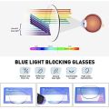blue cut lenses available in power and without power without frame. 