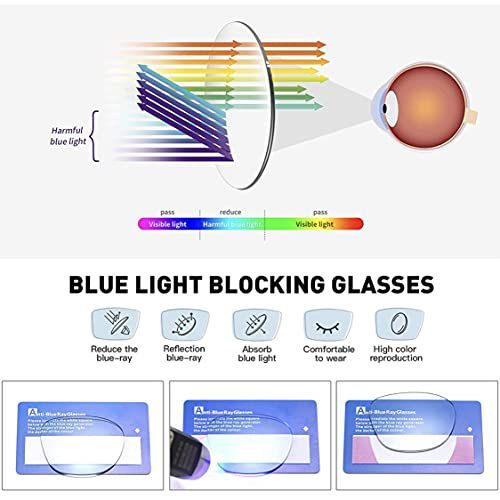 blue%20cut%20lenses%20available%20in%20power%20and%20without%20power%20without%20frame%20-%20Image%203
