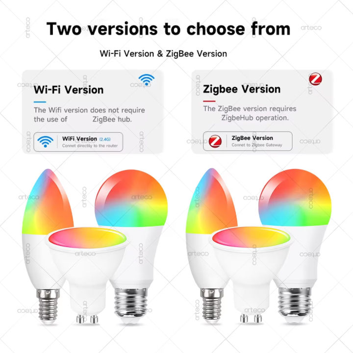EWelink%20E27%20E14%20GU10%20Smart%20Bulb%20WiFi%20Zigbee,Dimmable%20Led%20Light%20Bulb%20RGB%20CW%20Lamp%20Works%20With%20Alexa%20%20%20Home%20Yandex%20Alice%20lightify%20-%20Image%203