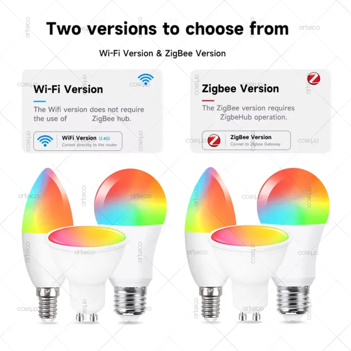 WiFi%20Zigbee%20Smart%20Led%20Light%20Bulb%20E27%20E14%20GU10%20Dimmable%20RGBCW%20Led%20Lamp%20For%20Ewelink%20Gateway%20Alexa%20%20%20Yandex%20Smartthings%20lightify%20-%20Image%206