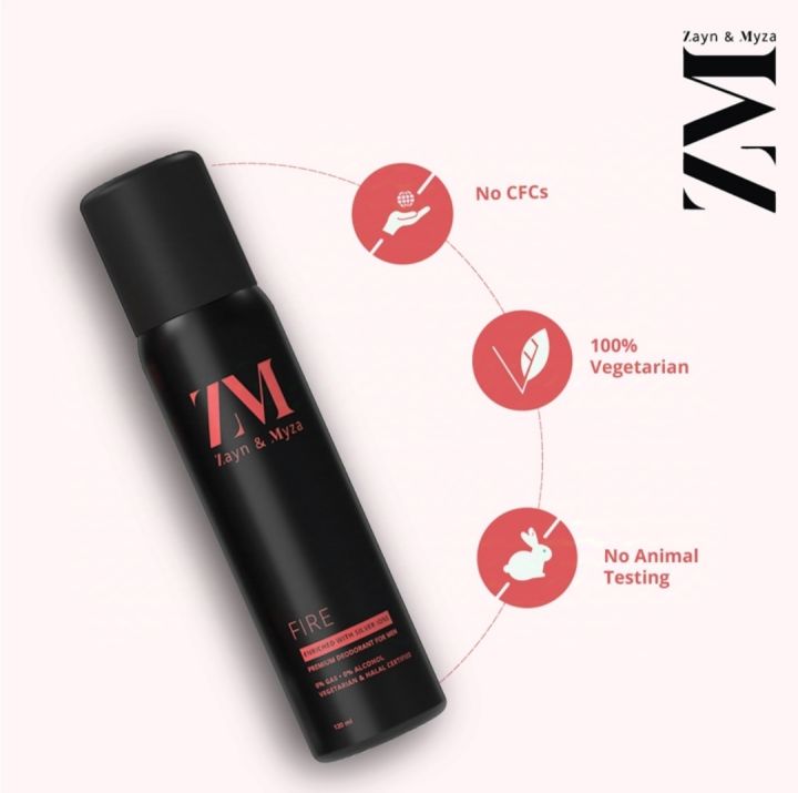 Zayn%20&%20Myza%20FIRE%20Body%20Spray%20for%20Men%0A%0A(120ml)%20-%20Image%205