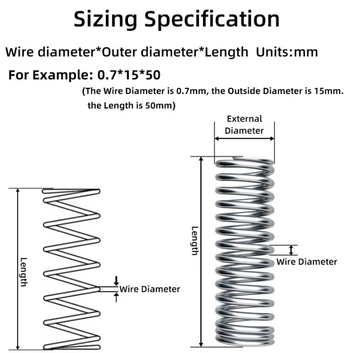 5PCS%20Compression%20Spring%20Wire%20Diameter%200.7mm%20Return%20Spring%20Steel%20Pressure%20Springs%20Tool%20OD%204mm-18mm%20Length10mm-50mm%20-%20Image%202