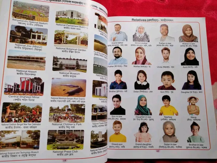 Kids%20famous%20words%20book%201000%20words%20in%20picture%20-%20Image%203