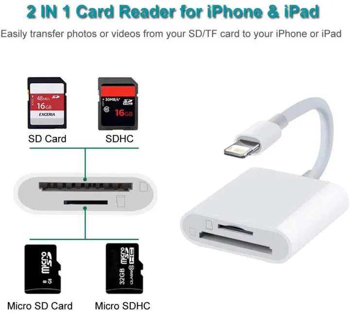 OTG%20Adapter%20For%20%20Adapter%20SD%20Card%20TF%20Card%202In1%20Multifunction%20Camera%20Highspeed%20Transmission%20Card%20Reader%20Music%20Storage%20Card%20-%20Image%202