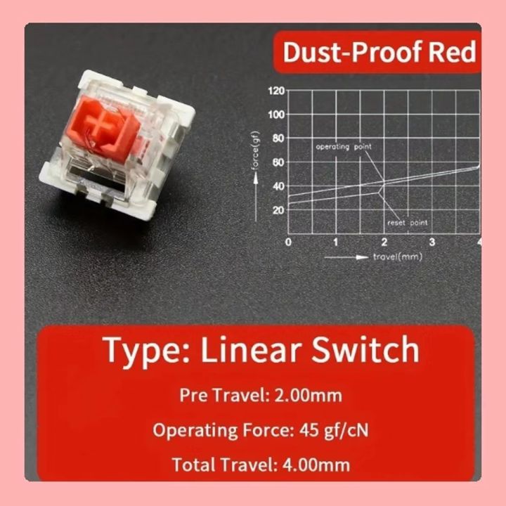 13PCs%20outemu%20switches%203%20pin%20mechanical%20keyboard%20switch%20mechanical%20keyboard%20switch%20mechanical%20switch%20-%20Image%203