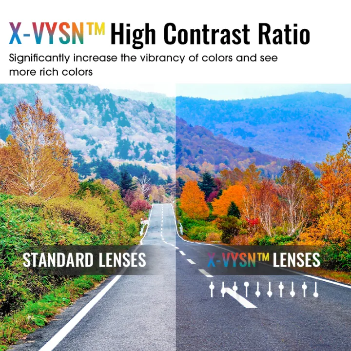 SCVCN%20Cycling%20Sunglasses%20Men%E2%80%98s%20Women%20Mtb%20Bicycle%20Glasses%20UV400%20Polarized%20Fishing%20Protection%20Eyewear%20Photochromic%20Bike%20Goggles%20-%20Image%205