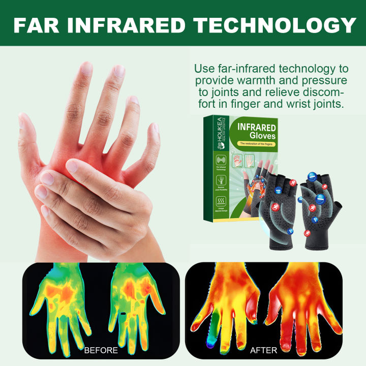 Magnetic%20Arthritis%20Therapy%20Gloves%20Rheumatoid%20Hand%20Wrist%20Pain%20Relief%20Finger%20Swelling%20Tenosynovitis%20Stimulate%20Blood%20Circulation%20-%20Image%204