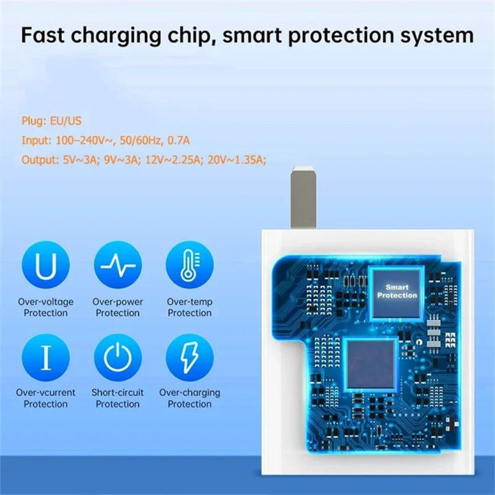 33W%20USB%20Charger%20Quick%20Charge%20Travel%20Wall%20Charger%206A%20USB%20Type%20C%20Cable%20For%20%20Redmi%20K30%20K40%20Portable%20Fast%20Phone%20Power%20Adapter%20-%20Image%205