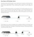 HKBTM 4 Port PoE Extender Waterproof poe repeater for IP Port Transmission Extender for POE Switch NVR IP Camera. 