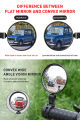1PC Bicycle Rearview Mirror Electric Scooter Rear View Mirror For Xiaomi Scooter Back Mirror Rearview for Ninebot Bike Accessory. 