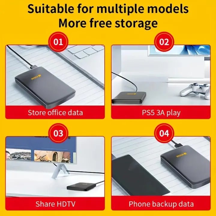 KODAK%20HDD%202.5%20Inch%20Portable%20External%20Hard%20Drive%20500GB%201TB%20USB%203.0%20Storage%20Compatible%20for%20PS5%20Xbox%20PC%20Mac%20Desktop%20MacBook%20-%20Image%205