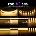 Tuya Zigbee 3.0 COB LED Strip 12V 1M 2M 3M 4M 5M Warm Natural Cold White Flexible Dimmable Light Kit for Alexa  Assistant. 