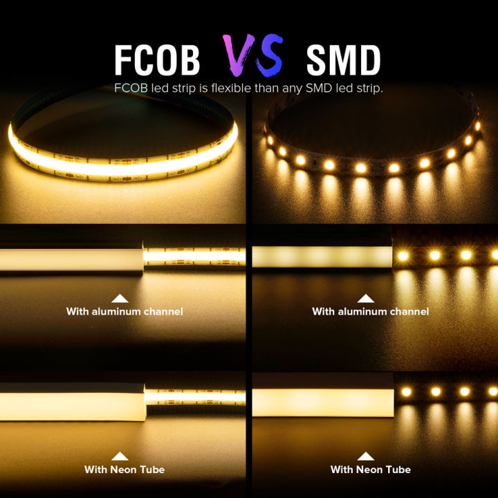 Tuya%20Zigbee%203.0%20COB%20LED%20Strip%2012V%201M%202M%203M%204M%205M%20Warm%20Natural%20Cold%20White%20Flexible%20Dimmable%20Light%20Kit%20for%20Alexa%20%20Assistant%20-%20Image%204