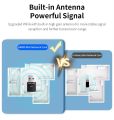 Comfast AX600 /AX650 USB WiFi 6 Adapter 5G + 2.4GHz Network Card Dongle 802.11AX Antenna for PC Signal Reception for Laptop Win 10 11.