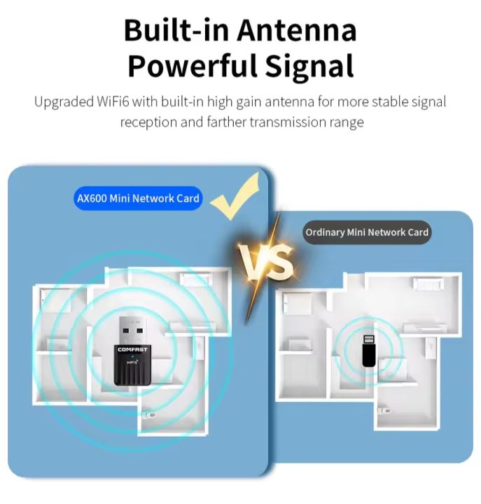 Comfast%20AX600%20/AX650%20USB%20WiFi%206%20Adapter%205G%20+%202.4GHz%20Network%20Card%20Dongle%20802.11AX%20Antenna%20for%20PC%20Signal%20Reception%20for%20Laptop%20Win%2010%2011%20-%20Image%207