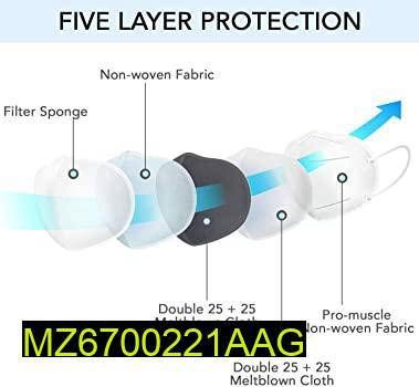 Set%20of%205%20face%20Mask%20KN95%20-%20Image%203