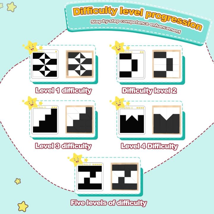 120%20Level%20Block%20Cube%20Puzzle%20with%20Storage%20Hidden%20Geometric%20Shape%20Pattern%203D%20Thinking%20Training%20Montessori%20education%20Children%20toys%20-%20Image%205