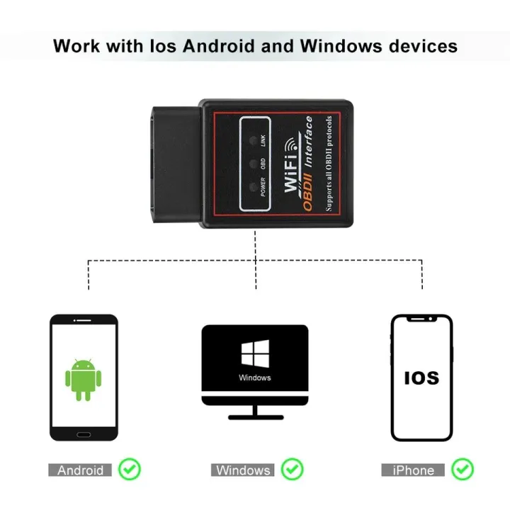 WIFI%20Elm327%202.1%20Code%20Reader%20OBDII%20Scanner%20Diagnostic%20Tools%20Elm%20327%20OBD2%20For%20Universal%20For%20Android%20I.O.S%20-%20Image%205