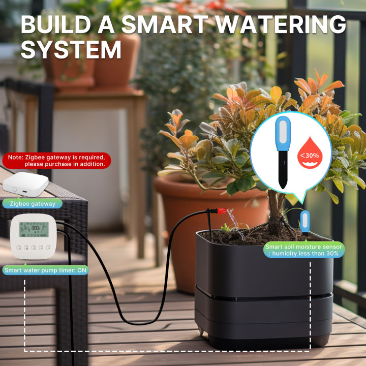 MOES%20Tuya%20Smart%20ZigBee%20Soil%20Temperature%20Humidity%20Moisture%20Sensor%20Plant%20Tester%20Moisture%20Detector%20Real%20Time%20Monitor%20Voice%20Control%20-%20Image%202