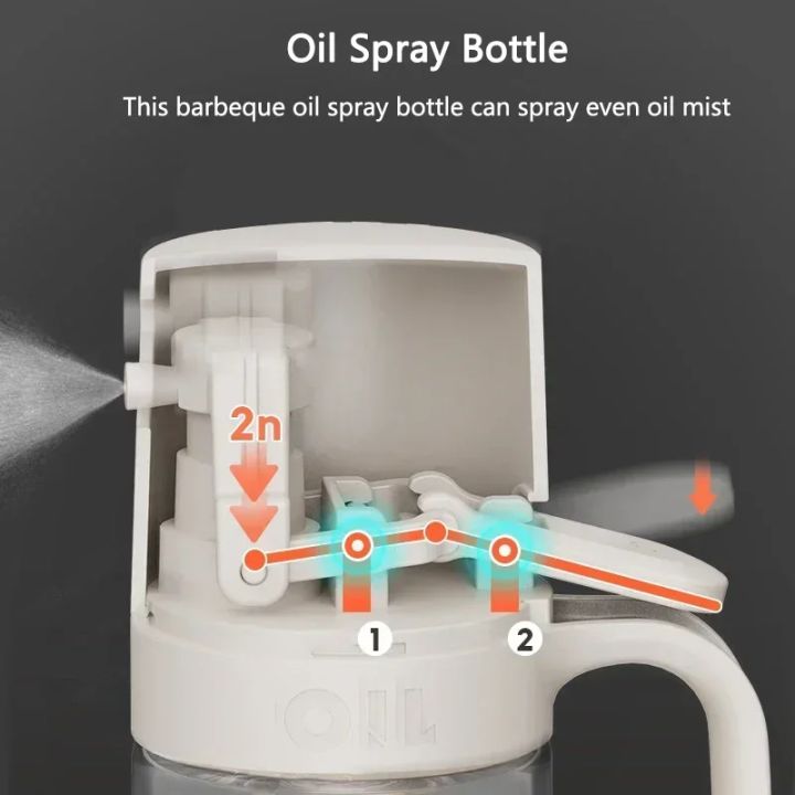250ml%20Oil%20Spray%20Bottle%20High%20Borosilicate%20Glass%20Cooking%20Oil%20Dispensers%20Olive%20Oil%20Sprayer%20Mister%20for%20Air%20Fryer%20Salad%20Baking%20-%20Image%204