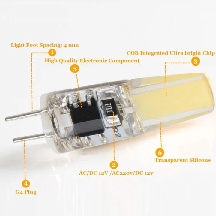 10Pcs%20G4%20G9%20LED%20COB%20Light%20Bulb%20Dimmable%206W%20AC220V%20Replace%20Mini%20Halogen%20Lamp%20LED%20Bulb%20for%20House%20Lighting%20Replacement%20Light%20Bulbs%20-%20Image%202