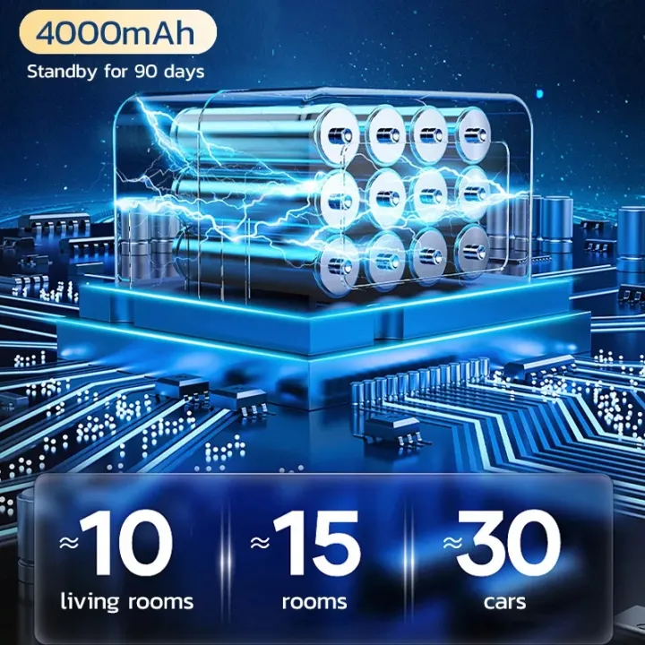 Wireless%20Mini%20Vacuum%20Cleaner%2015000PA%20High%20Power%20120W%20Cordless%20Handheld%20Robot%20Dust%20Blower%20for%20Car%20Home%20Pet%20Hair%20-%20Image%205