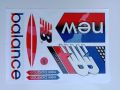 New 3D 2024 Latest NEW Balance Red & Blue Edition Top Quality Cricket Bat Sticker For Professional Players. 