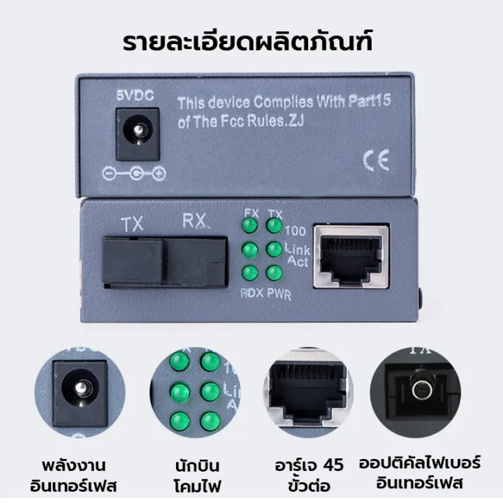 Netlink%20Gigabit%20Media%20Converter%2010/100/1000%20Mbps%20Htb-Gs-03%20(A/B)%20Fiber%20Optic%2020Km%20Single-Mode%20Single-Fiber%20Wdm%20Rj45%20(2%20Units%20a%20and%20B)%20Media%20Converter%20Fiber%201000%20-%20Image%203