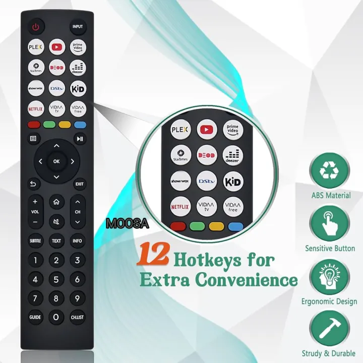 Hisense%20LED%20Remote%20/%20Hisense%20Android%20Smart%20LED%20Remote%20-%20Image%203