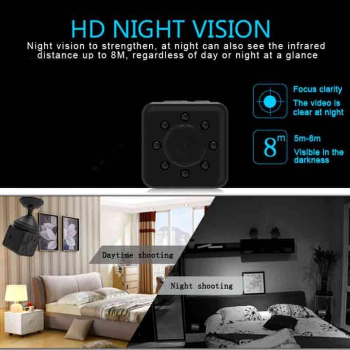 New%20SQ13%20Wifi%20Camera%201080p%20With%20HD%20Result%20Quality%20-%20Image%202