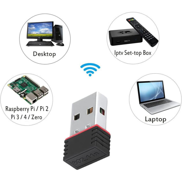 Mini%20Network%20Signal%20Reception%20Driverless%20Wi-Fi%20Adapter%20for%20PC%20Desktop%202.4G%20Network%20Card%20USB%20Plug%20and%20Play%20-%20Image%205