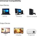 4Pcs HDMI to VGA, Gold-Plated HDMI to VGA Adapter Converter (Male to Female) for Computer, Desktop, Laptop, PC, Monitor, Projector, HDTV.