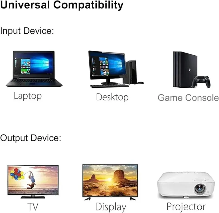 4Pcs%20HDMI%20to%20VGA,%20Gold-Plated%20HDMI%20to%20VGA%20Adapter%20Converter%20(Male%20to%20Female)%20for%20Computer,%20Desktop,%20Laptop,%20PC,%20Monitor,%20Projector,%20HDTV%20-%20Image%204