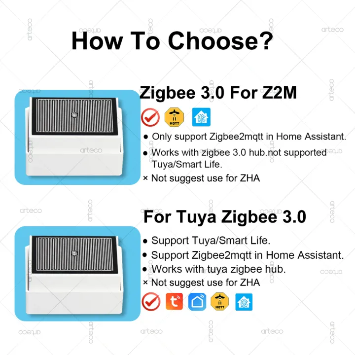 Zigbee%20Rain%20Sensor%20With%20Brightness%20Lux%20Detector%20Water%20Leak%20Rainfall%20Detection%20Sensor%20For%20Tuya%20Smart%20Life%20Home%20Assistant%20Z2MQTT%20-%20Image%202