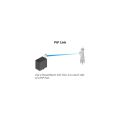 Ubiquiti PowerBeam PBE-5AC-Gen2, 25 dBi gain, 802.11ac, 1x Gigabit LAN, throughput speeds up to 450+ Mbps and signal ranges up to 25+ km. 