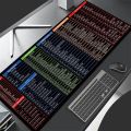Simple Windows Shortcuts Mouse Pad Office Software Office Word Excel PPT Shortcut Large Desk Pad Excel Shortcut Pattern Mousepad. 