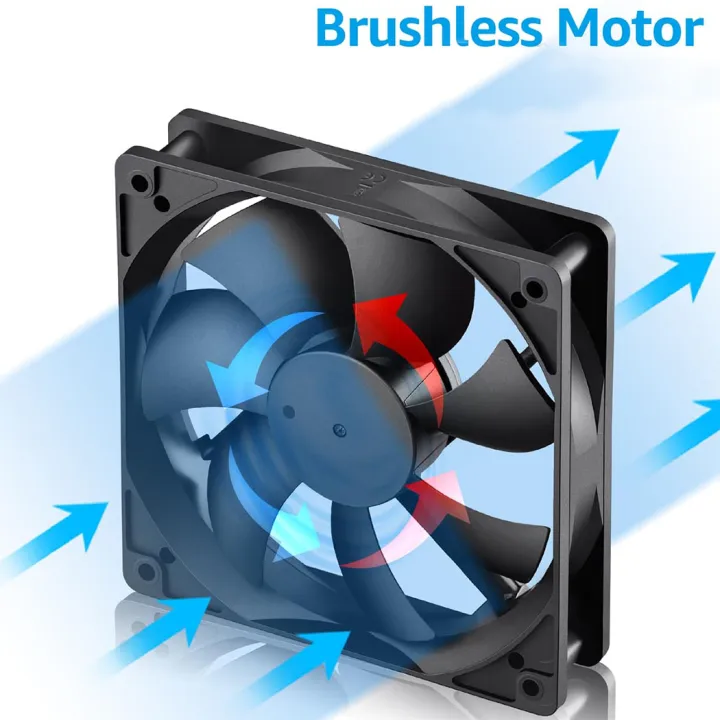 1PCS%205V%205010%208010%208015%209225%2012025%20USB%20Interface%20DC%20%20Brushless%20Cooling%20Computer%20Fan%20USB%20Cable%20Set-top%20box%20Router%20Chassis%20Fan%20-%20Image%205