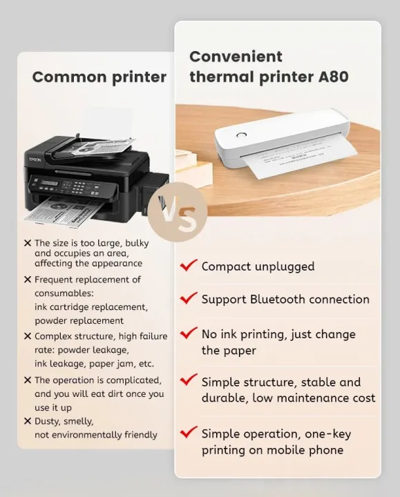 Portable%20A40%20Thermal%20Printer%20Inkless%20Bluetooth%20A4%20paper%20Mobile%20Phone%20photo%20Document%20printer%20for%20office%20work%20home%20printer,%20Shipping%20label%20print%20support%20Pc%20Mac%20-%20Image%205