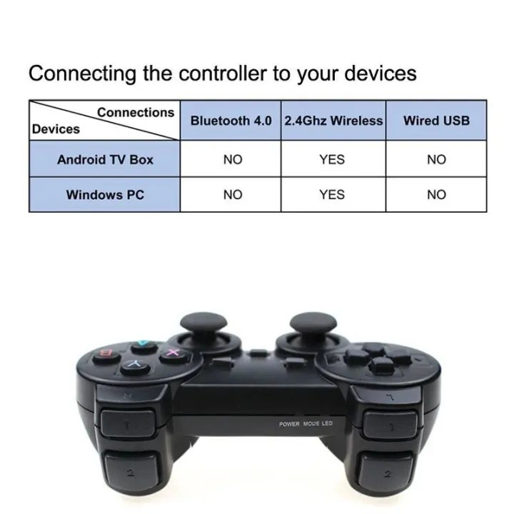 1PC/2%20PCS%202.4Ghz%20Wireless%20Gamepad%20for%20Game%20Controller%20USB%20Joystick%20For%20PC%20Android%20TV%20Controle%20for%20PC%20BOX%20GAME%20BOX%20-%20Image%206