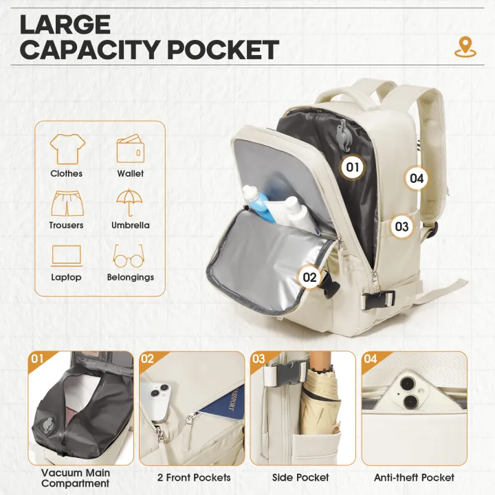 Ideal%20Short%20Distance%20Backpack%20Air%20Vacuum%20Compression%20Backpack%20no%20Pump,%20Cabin%20Airplane%20Ryanair%2040x20x25%20Travel%20Backpack,%20Daypack%20-%20Image%203