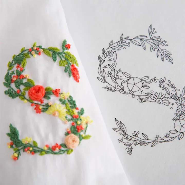 5PCS%20A4%20DIY%20Water%20soluble%20embroidery%20stickers%20Sticky%20Water%20Soluble%20Embroidery%20Stabilizer%20Printable%20Paper%20Wash%20Away%20Stabilizer%20-%20Image%205